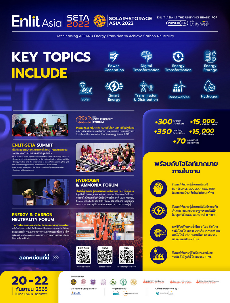 SETA2022 : Accelerating ASEAN’s Energy Transition to Achieve Carbon Neutrality
